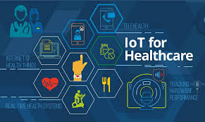 IOT kesehatan