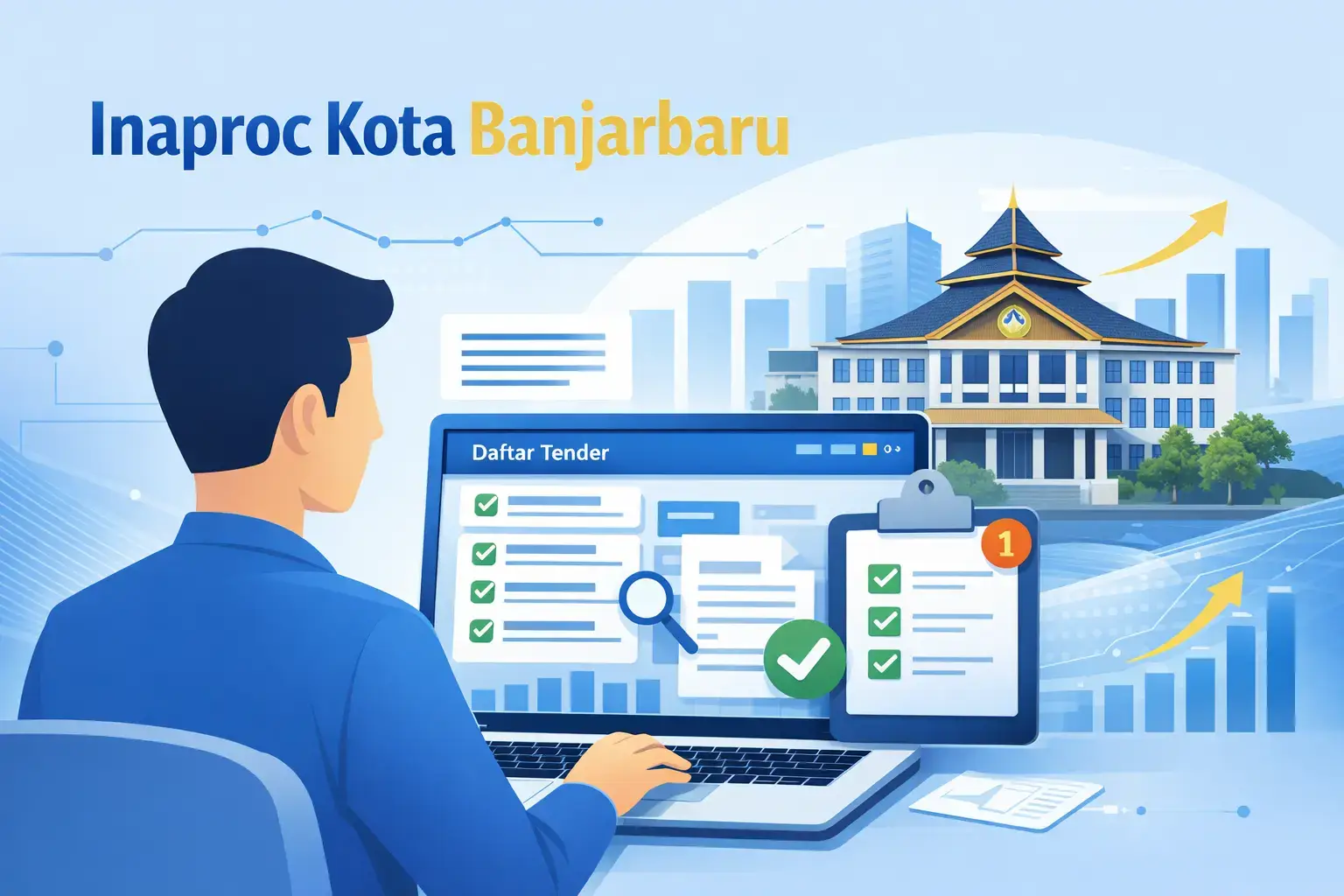 Inaprocc Kota Banjarbaru