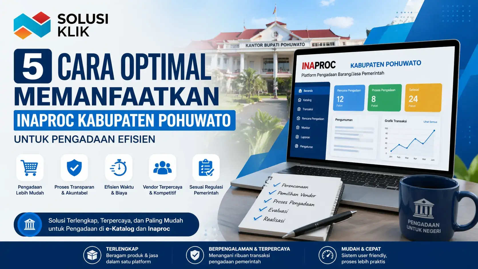 Strategi optimal pengadaan melalui Inaproc Kabupaten Pohuwato bersama Solusi Klik