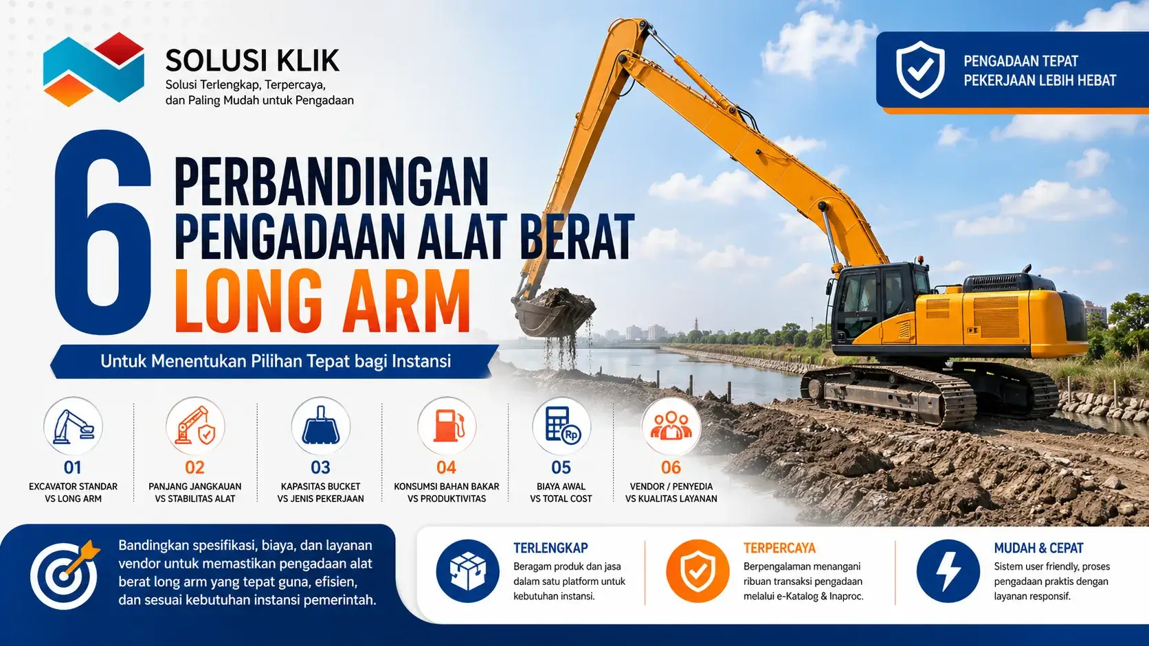 Pelajari 6 perbandingan penting dalam pengadaan alat berat long arm untuk instansi pemerintah. Bandingkan jangkauan, biaya, dan efisiensi agar tepat guna.