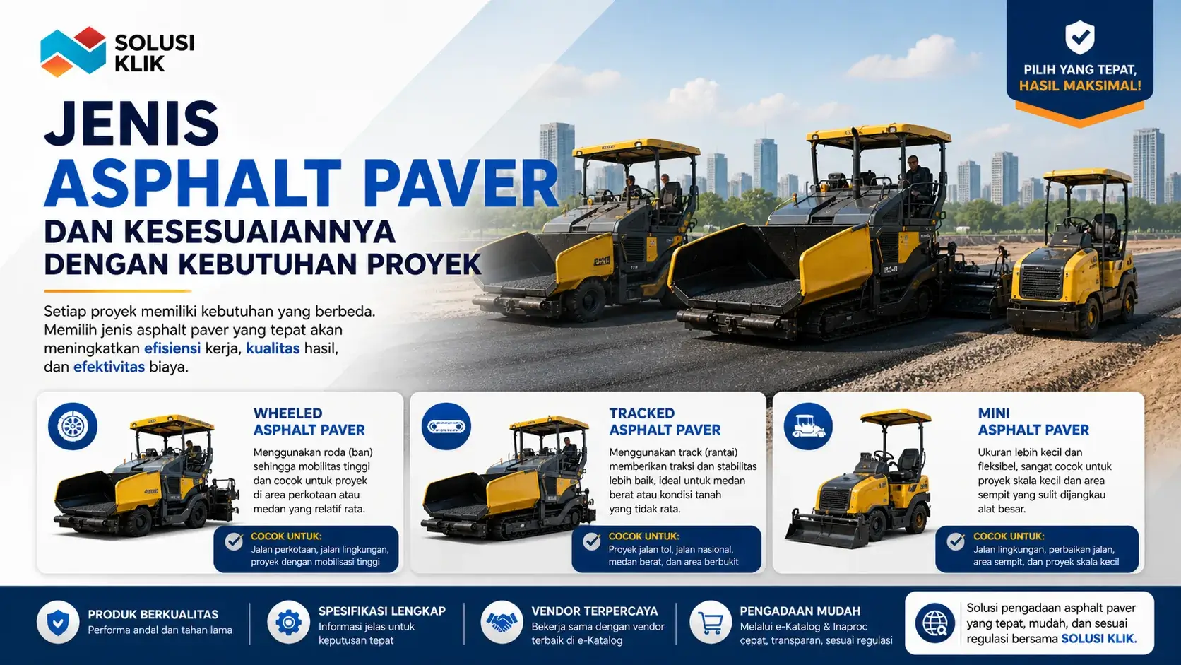 Jenis Asphalt Paver dan Kesesuaiannya dengan Kebutuhan Proyek