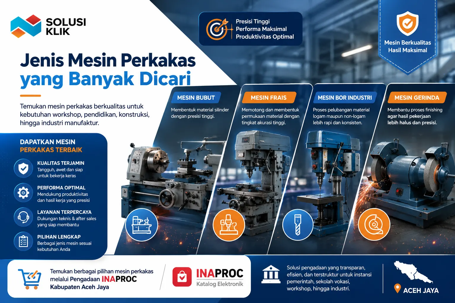 Banner jenis mesin perkakas industri dengan ilustrasi mesin bubut, frais, bor industri, dan gerinda untuk kebutuhan workshop dan manufaktur bersama Solusi Klik.