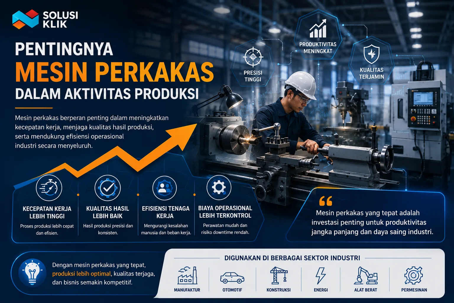 Banner pentingnya mesin perkakas dalam aktivitas produksi dengan ilustrasi operator mesin industri modern untuk meningkatkan efisiensi dan kualitas kerja.
