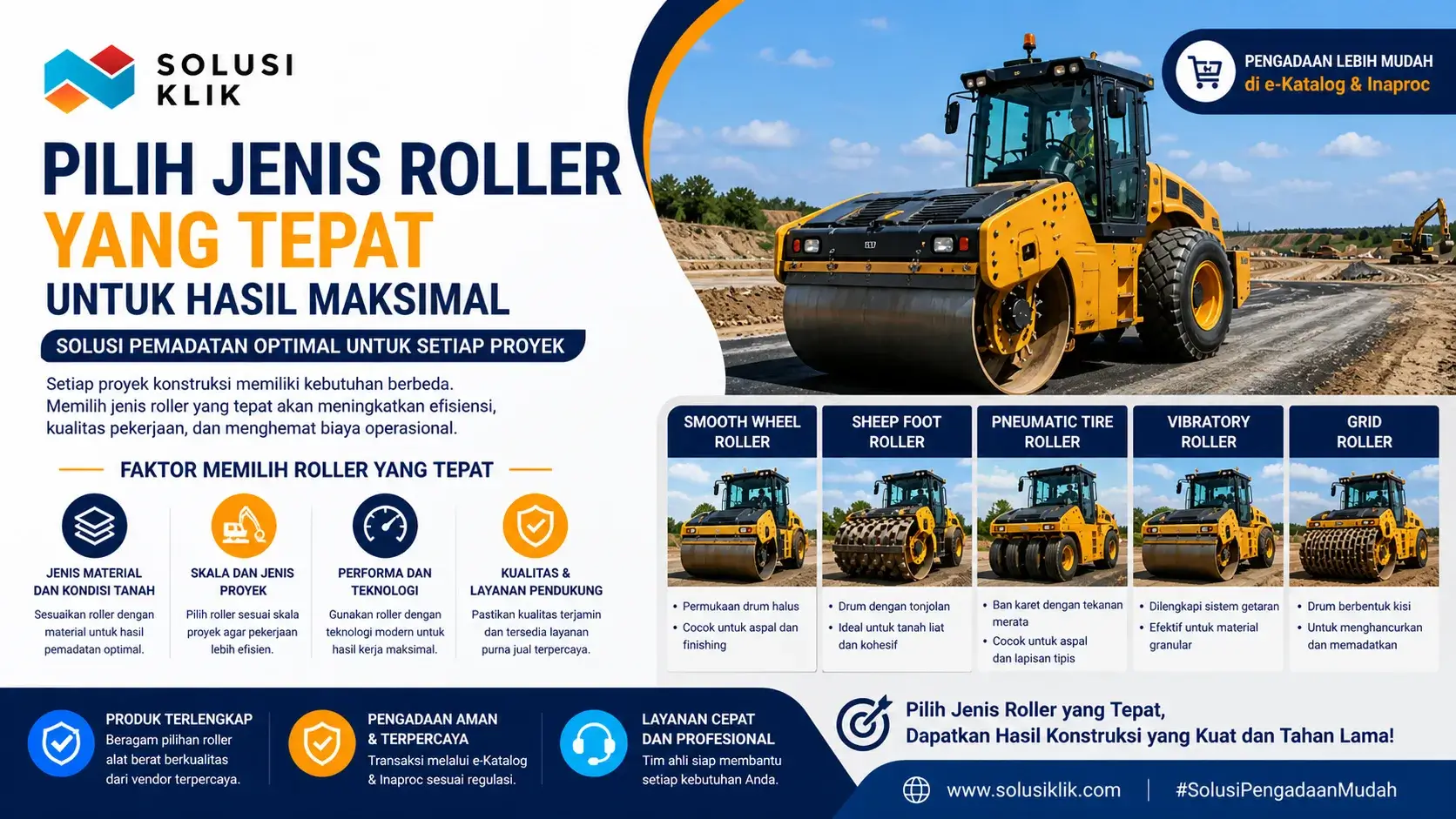 Pilih Jenis Roller yang Tepat untuk Hasil Maksimal