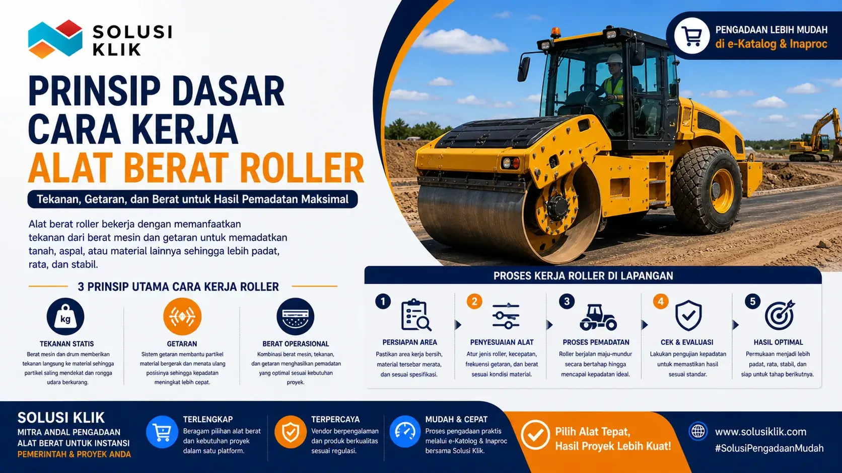 Prinsip Dasar Cara Kerja Alat Berat Roller
