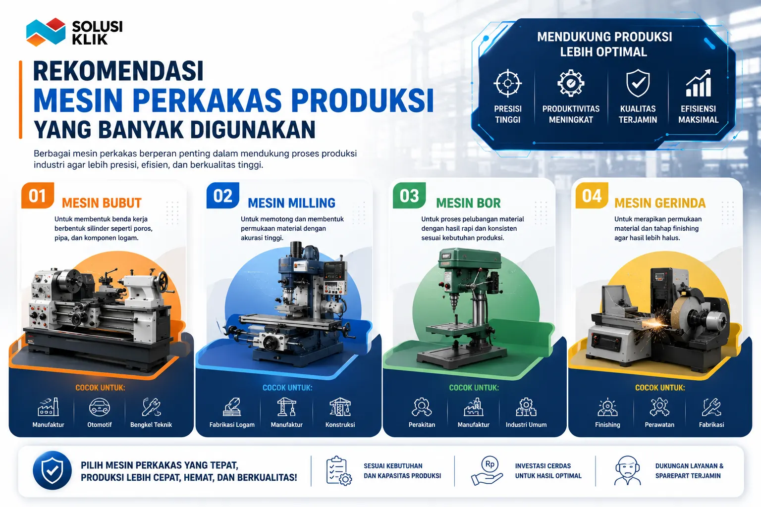 Banner rekomendasi mesin perkakas produksi dengan ilustrasi mesin bubut, milling, bor, dan gerinda untuk mendukung proses produksi industri yang presisi dan efisien.