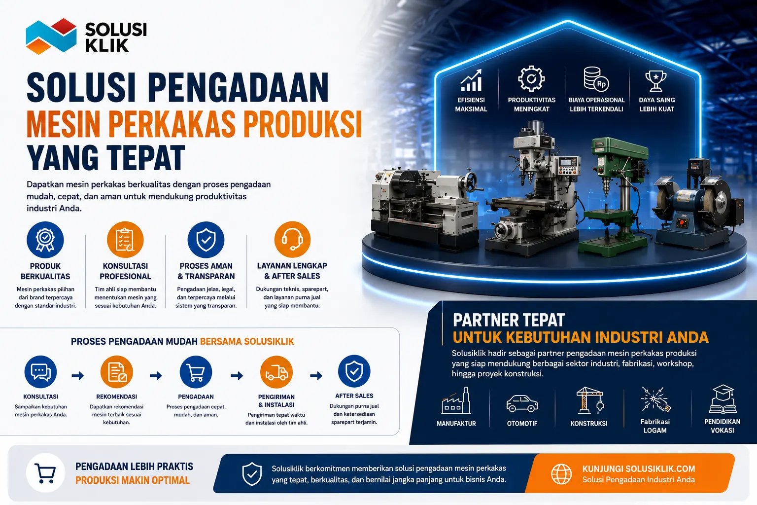 Banner solusi pengadaan mesin perkakas produksi dengan ilustrasi mesin industri modern untuk mendukung efisiensi, produktivitas, dan operasional industri.