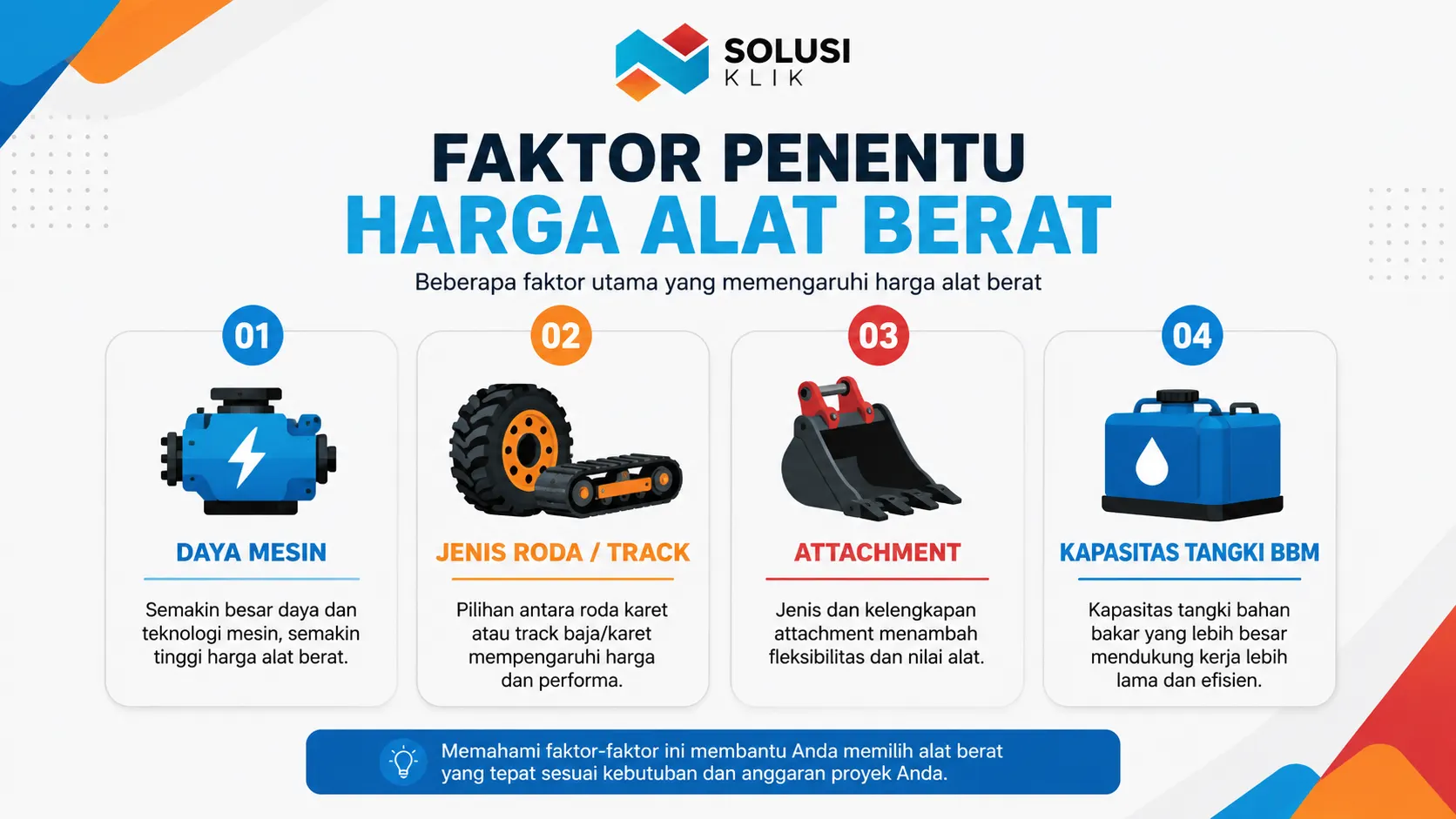 Harga Alat Berat Skid Steer dengan faktor daya mesin dan jenis track