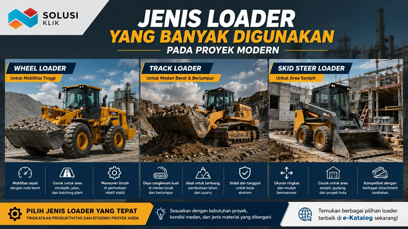Jenis loader yang banyak digunakan dalam pengadaan alat berat loader e katalog untuk proyek konstruksi dan industri modern