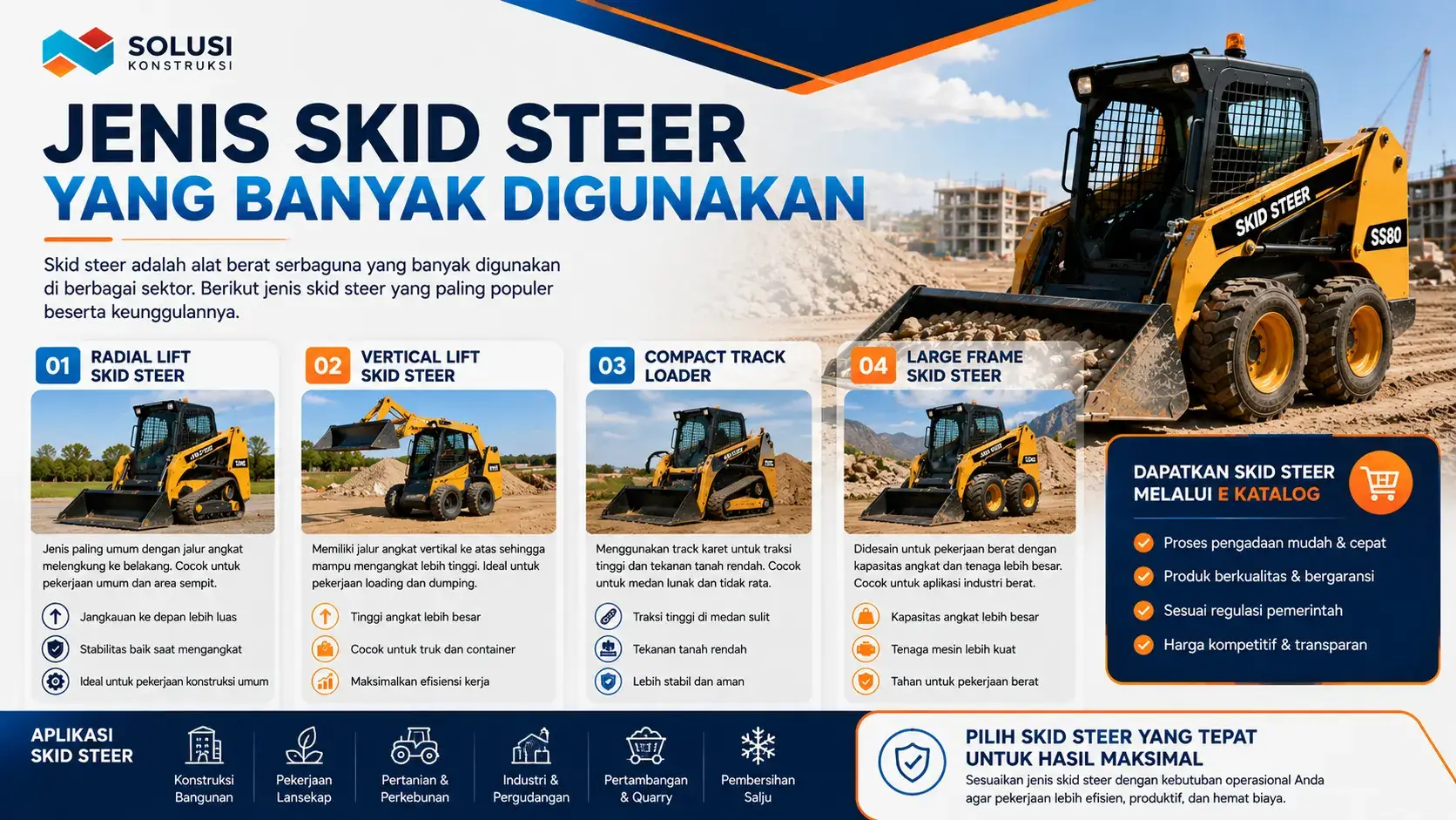 Jenis skid steer yang banyak digunakan untuk operasional proyek konstruksi dan industri