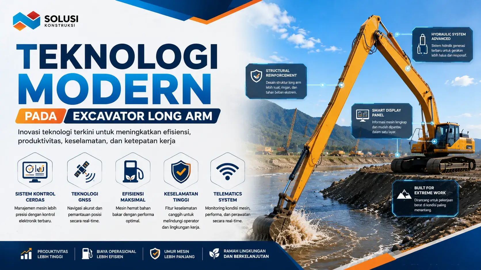 Teknologi modern pada excavator long arm untuk meningkatkan efisiensi proyek konstruksi