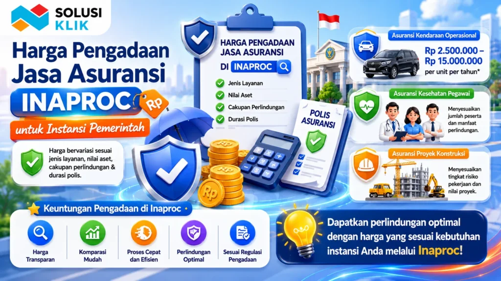 Banner harga pengadaan jasa asuransi Inaproc untuk instansi pemerintah dengan ilustrasi perisai perlindungan, kalkulator biaya, dokumen polis, koin rupiah, dan ikon asuransi kendaraan, kesehatan, serta proyek konstruksi.