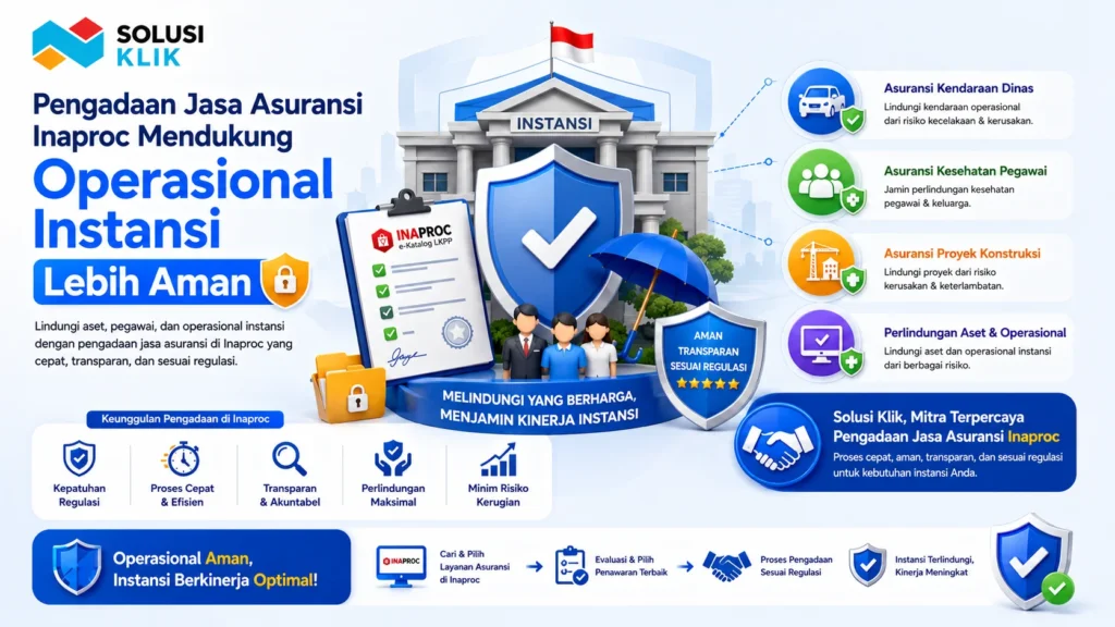 Banner pengadaan jasa asuransi Inaproc dengan ilustrasi perisai perlindungan, gedung instansi, dokumen pengadaan, dan ikon asuransi kendaraan, kesehatan, konstruksi, serta perlindungan aset operasional.