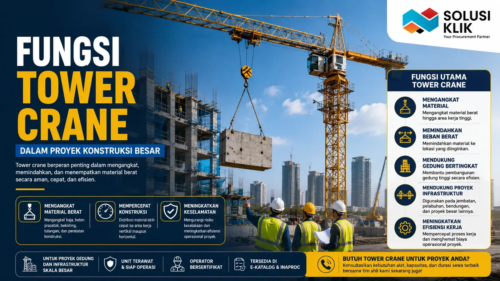 Fungsi Tower Crane dalam proyek konstruksi besar untuk mengangkat dan memindahkan material berat secara efisien