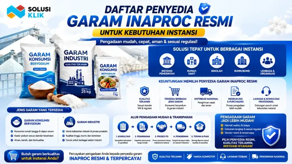 Banner penyedia garam Inaproc resmi dengan ilustrasi kemasan garam konsumsi dan garam industri, serta ikon pengadaan instansi, distribusi nasional, e-purchasing, dan layanan konsultasi.