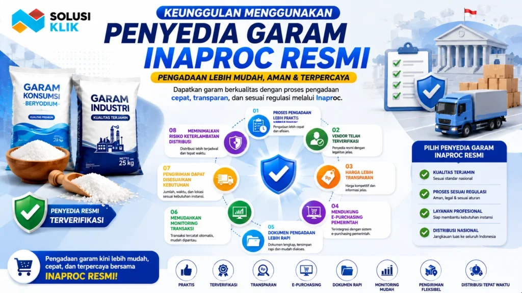 Banner keunggulan menggunakan penyedia garam Inaproc resmi dengan ilustrasi kemasan garam, perisai verifikasi, dokumen pengadaan, truk distribusi, dan ikon manfaat seperti transparansi, e-purchasing, serta pengiriman tepat waktu.