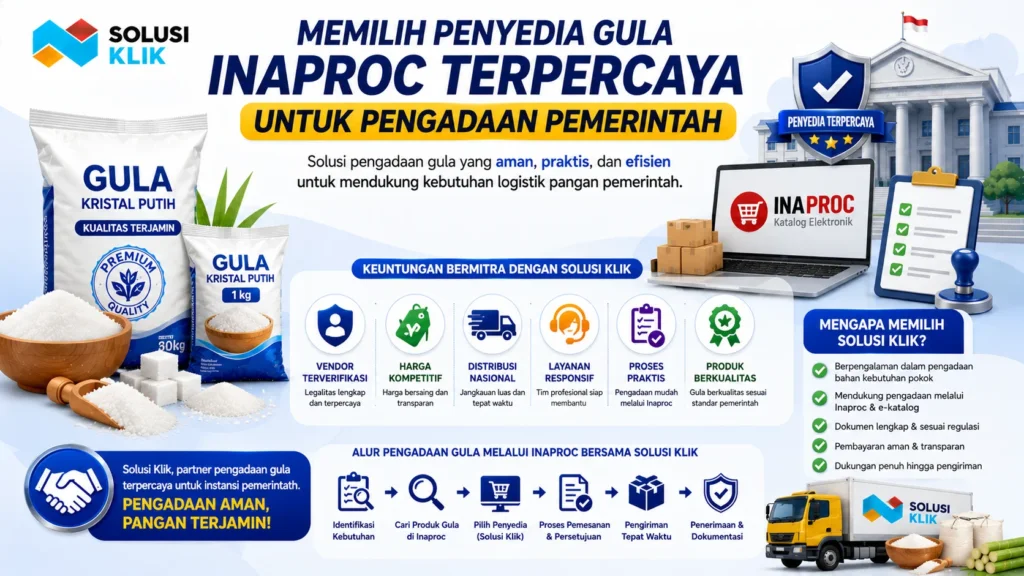 Banner memilih penyedia gula Inaproc terpercaya untuk pengadaan pemerintah dengan ilustrasi kemasan gula, platform Inaproc, gedung instansi, dokumen verifikasi, distribusi logistik, dan ikon layanan pengadaan yang aman, praktis, serta efisien.